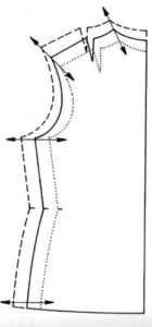 Grading 2 image